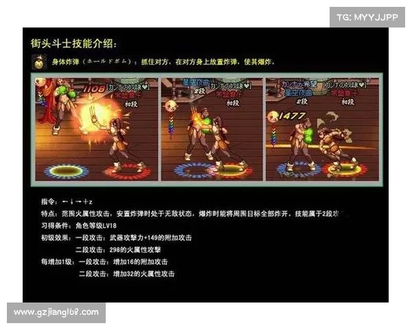 地下城与勇士男街霸实战技巧全面解析与操作指南 地下城与勇士男街霸实战技巧全面解析与操作指南