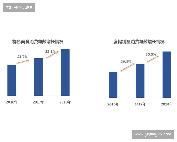 卡鲁耶克在推动文化产业发展的同时如何有效平衡经济增长与文化传承的关系 卡鲁耶克在推动文化产业发展的同时如何有效平衡经济增长与文化传承的关系